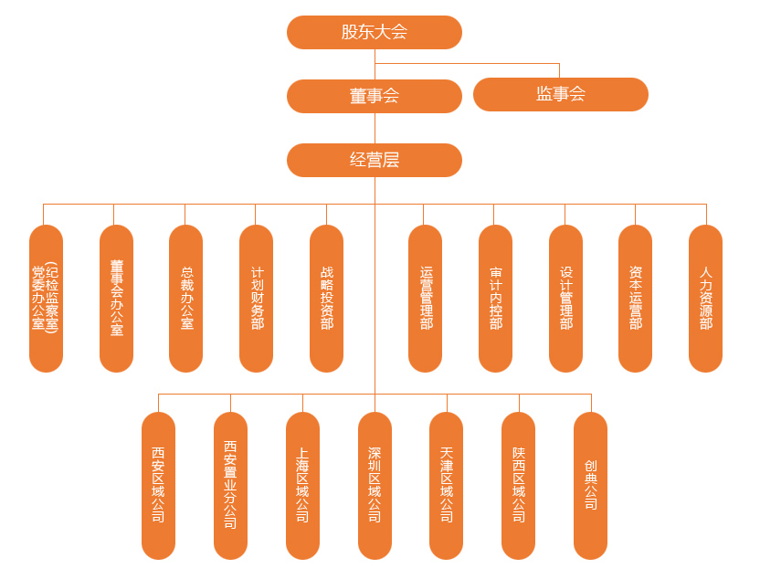 華碩娛樂城