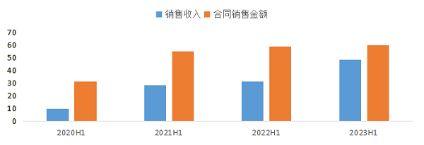 華碩娛樂城