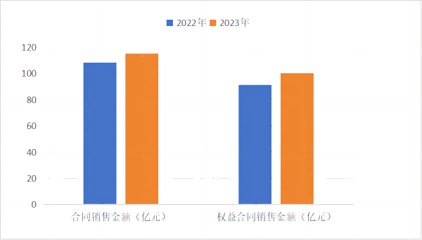 華碩娛樂城